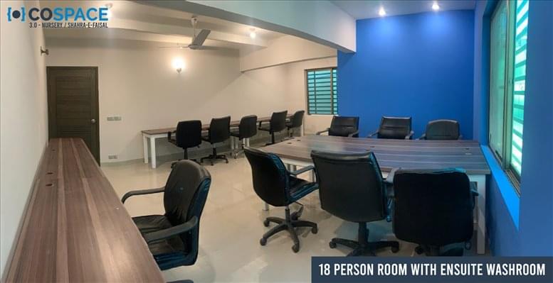 Office Space for Rent Greenville SC | Private Office Space Greenville SC